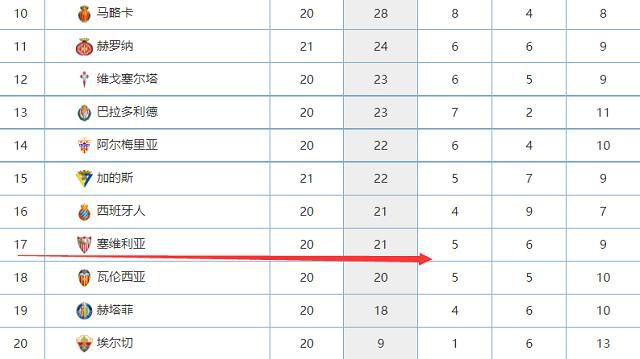 早在今年3月，《神探大战》曾亮相;2018英皇电影巡礼活动